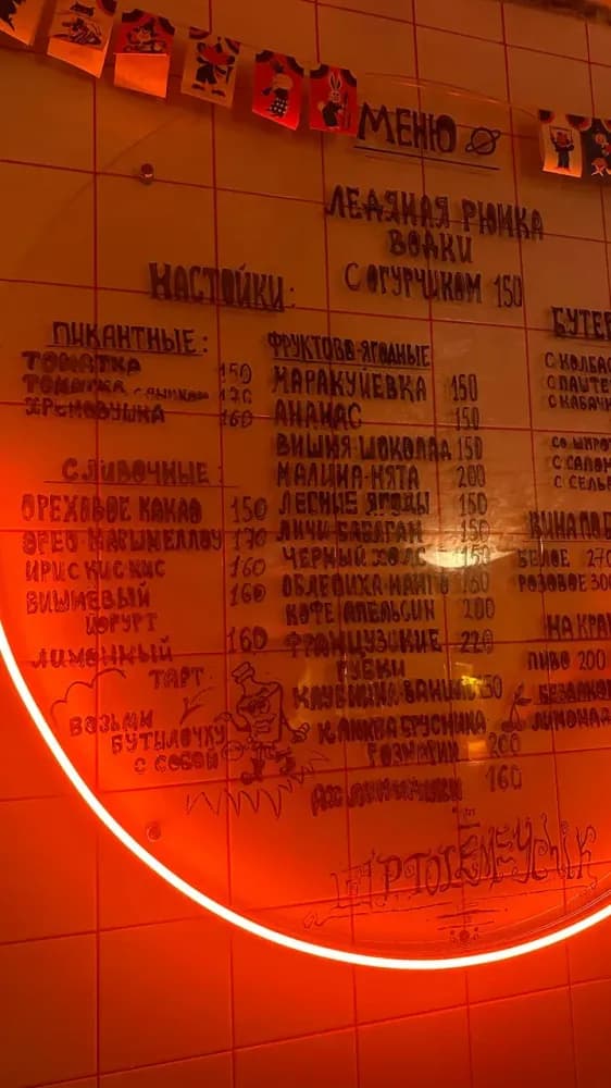 Птолемей - фото 2